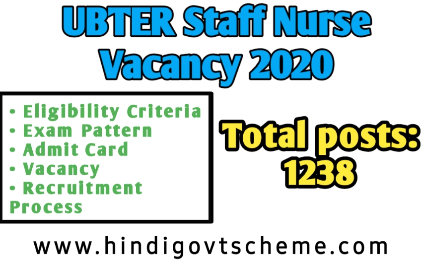 UBTER Staff Nurse Vacancy 2020