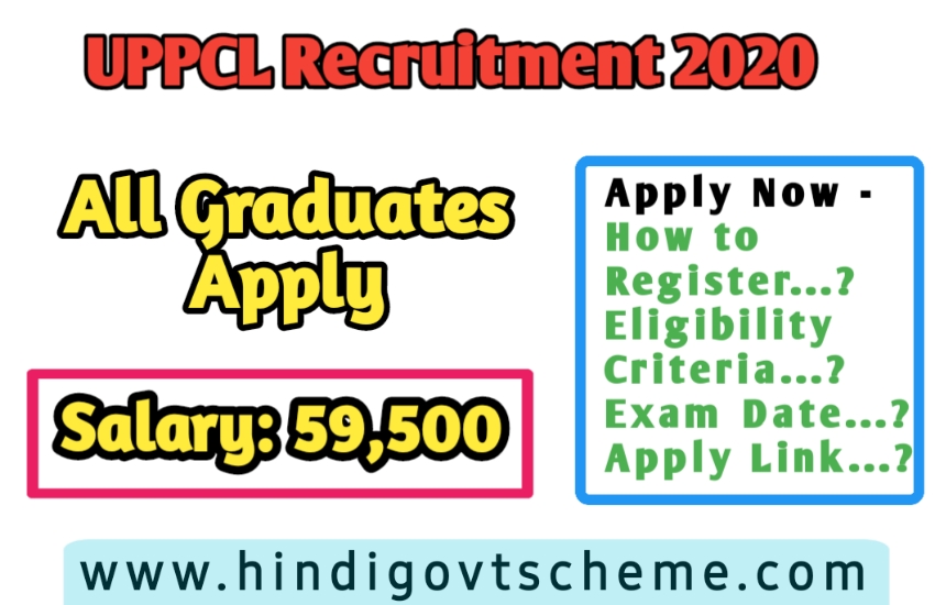 UPPCL Recruitment 2020