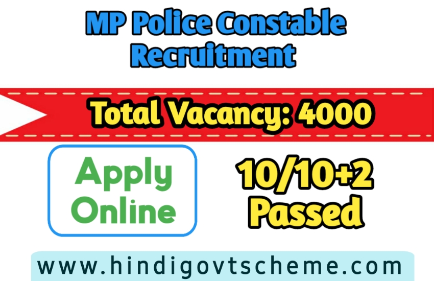 MPPEB Police Constable Recruitment 2021