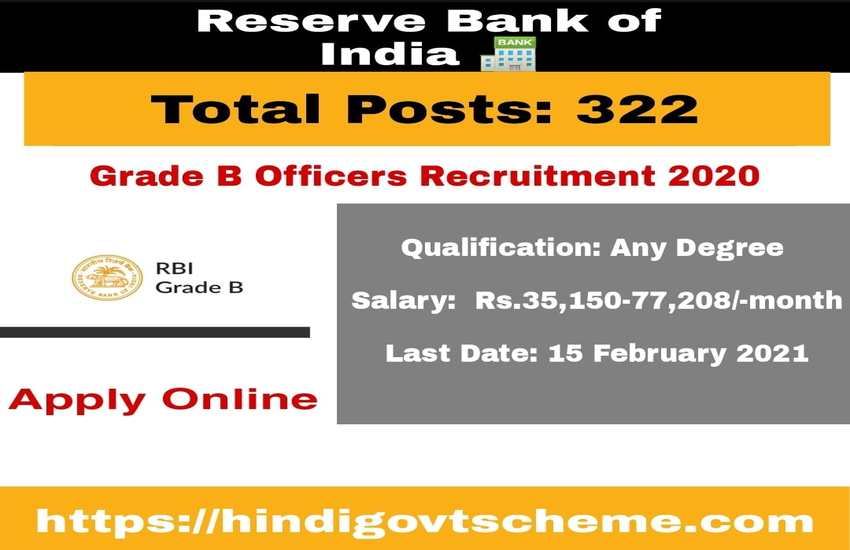 RBI Officer Grade B Officer Recruitment 2021