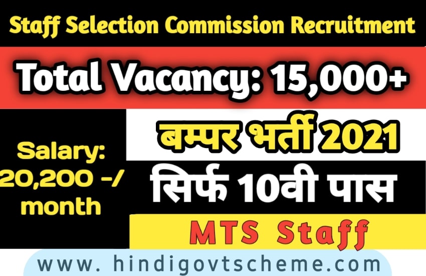 Staff Selection Commission (SSC) MTS Recruitment 2021