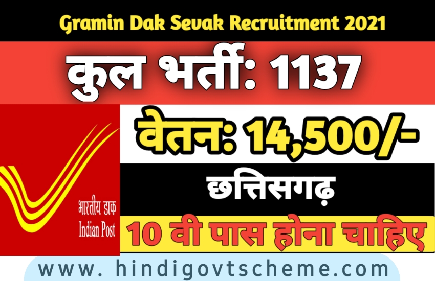 Indian Postal Circle Recruitment Gramin Dak Sevak